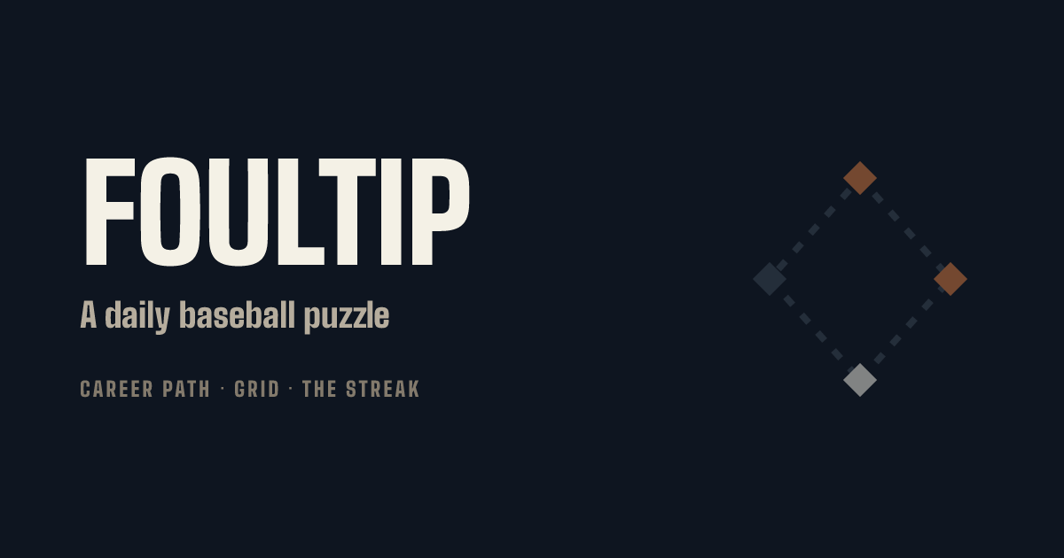 MLB Trivia & Baseball Quiz Games — foultip.gg